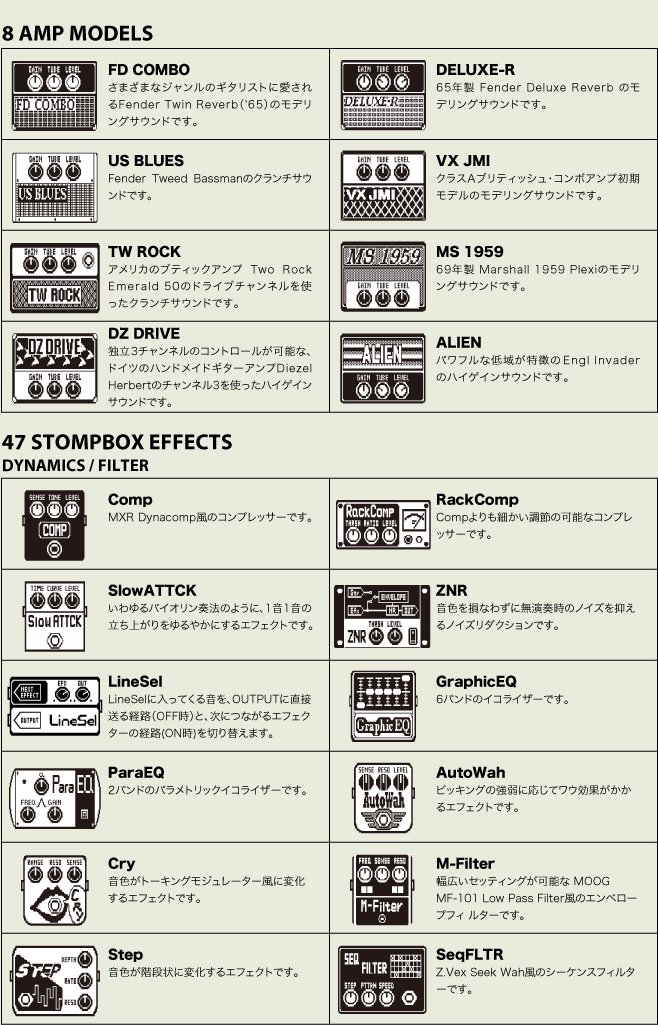 ms50g_amp_stomp.jpg