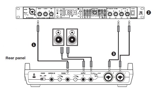 The hidden output of the Zoom R8 (and R24) | Henky Backer